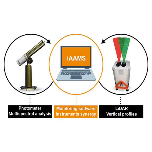aams500x500-transparent CIMEL AAMS